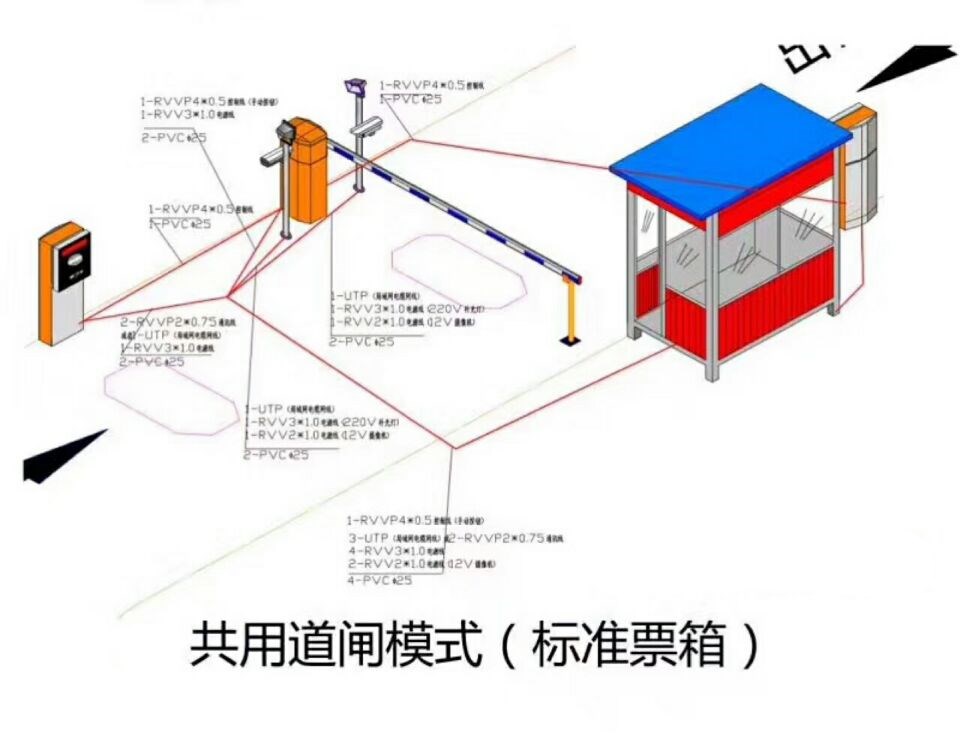 运城盐湖区单通道模式停车系统