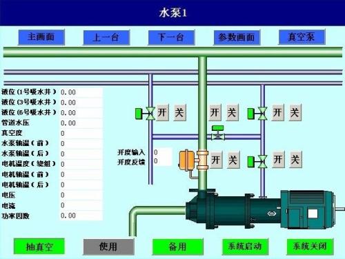 运城盐湖区水泵自动控制系统八号